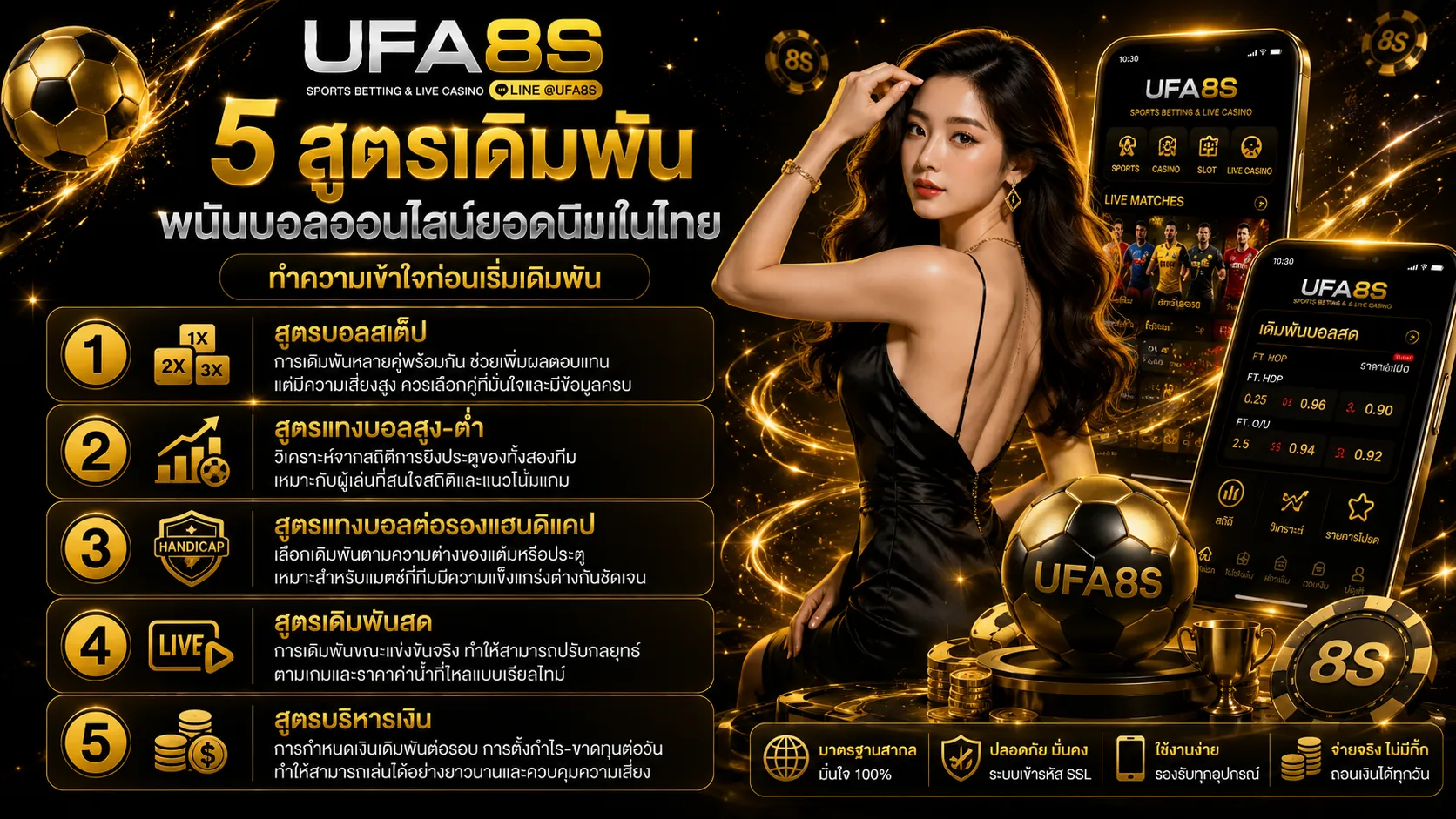 สูตรแทงบอล