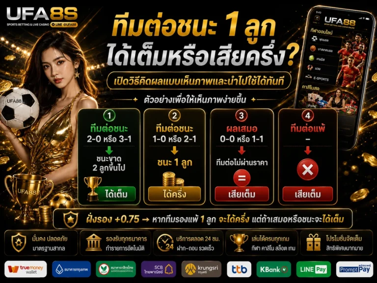 ราคาบอล 0.75